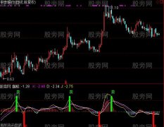 通达信一个买卖点很准的波段指标公式
