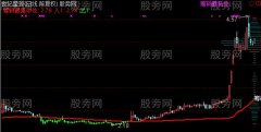 通达信穿越筹码主图指标公式
