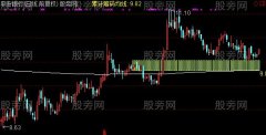 通达信累计筹码均线主图指标公式