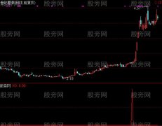 通达信瞬间起爆选股指标公式