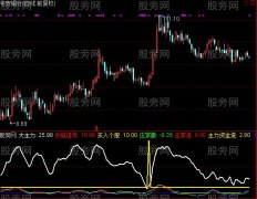 通达信大主力指标公式
