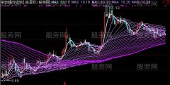 通达信我5突围主图指标公式