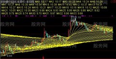 通达信我5多周期均线主图指标公式