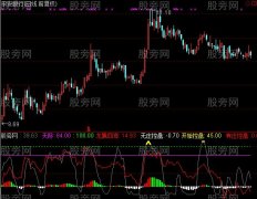 通达信趋势之星指标公式