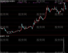 通达信潜伏主升浪选股指标公式
