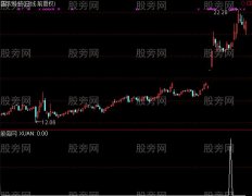 通达信秘密买点选股指标公式