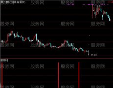 通达信一根线选股指标公式