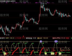 通达信金鹰猎庄鬼指标公式
