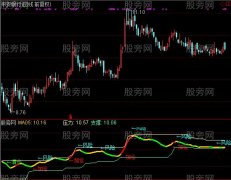 通达信短线无情指标公式