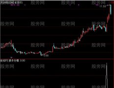 通达信抓牛行情选股指标公式