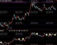 通达信K线回顾指标公式