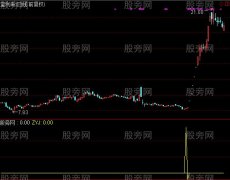 通达信主力照妖镜2指标公式