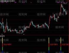 通达信主升抓牛及选股指标公式
