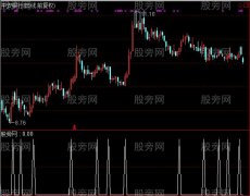 通达信强势金牛选股指标公式