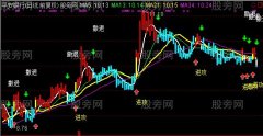 通达信进攻撤退主图指标公式
