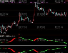 通达信红宝利轨道指标公式