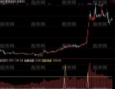 通达信加速回踩选股指标公式