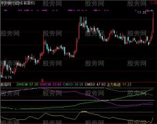 通达信高低筹码集中度指标公式