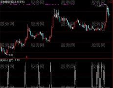 通达信主力进入选股指标公式