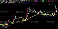 通达信精进终极主图指标公式