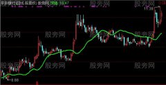通达信穿插主图指标公式