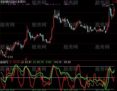 通达信交易J值指标公式