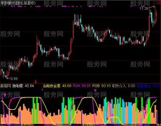 通达信量能看盘指标公式