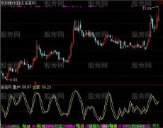 通达信散户庄家指标公式