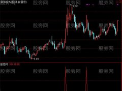 通达信主力吃饱牛选股指标公式