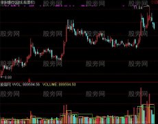 通达信成交量画矩形指标公式