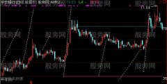 通达信均线判断主图指标公式