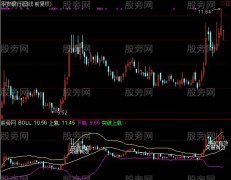 通达信突破上轨找黑马指标公式
