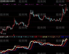通达信先导分析指标公式