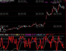 通达信大笔出货指标公式