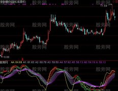 通达信财富阶梯指标公式