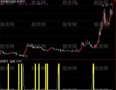 通达信短线出手指标公式