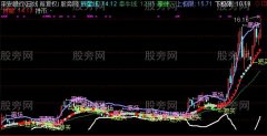 通达信辰星线和牵牛线主图指标公式