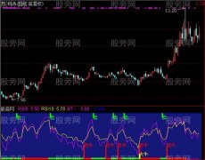 通达信大中小牛一起抓指标公式