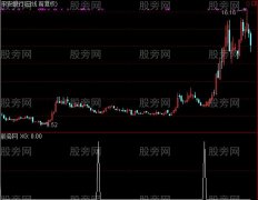 通达信牛线底部上穿马线选股指标公式
