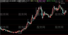 通达信60分钟短线主图指标公式