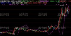 通达信骗线均线主图指标公式