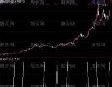 通达信专选证券选股指标公式