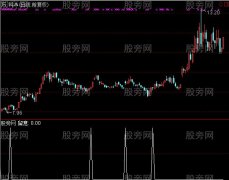 通达信重点关注选股指标公式