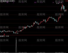 通达信一阳穿多线选股指标公式