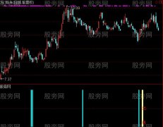 通达信洋洋炒短线及选股指标公式