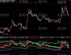 通达信价量筹状态指标公式