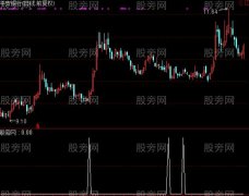 通达信飞来之吻选股指标公式