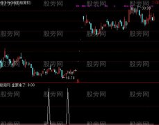 通达信庄家来了选股指标公式