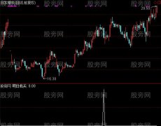 通达信明日低买选股指标公式