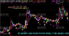 通达信BBI线主图指标公式